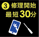 修理開始　最短30分